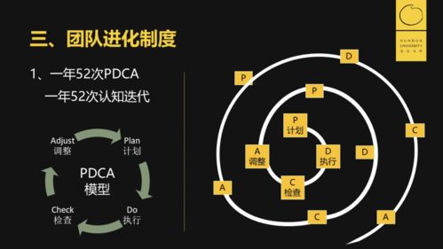 互聯(lián)網(wǎng)醫(yī)療內(nèi)容產(chǎn)品的銷(xiāo)售策略 以專業(yè)與信任驅(qū)動(dòng)市場(chǎng)增長(zhǎng)