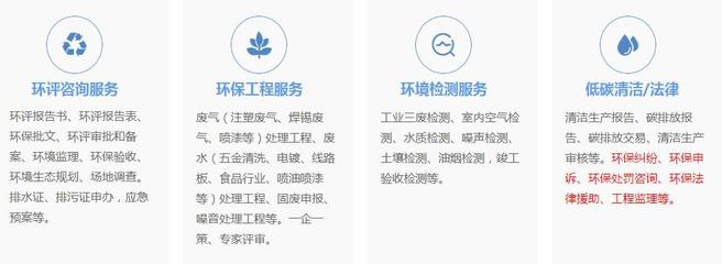 韶關(guān)企業(yè)自行監(jiān)測與污染物排放管理指南
