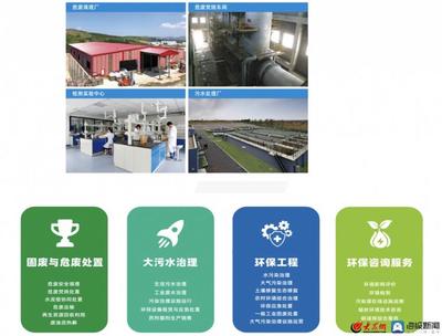 省屬環(huán)保集團成多省份標配，山東啟動組建省環(huán)保集團助力綠色發(fā)展